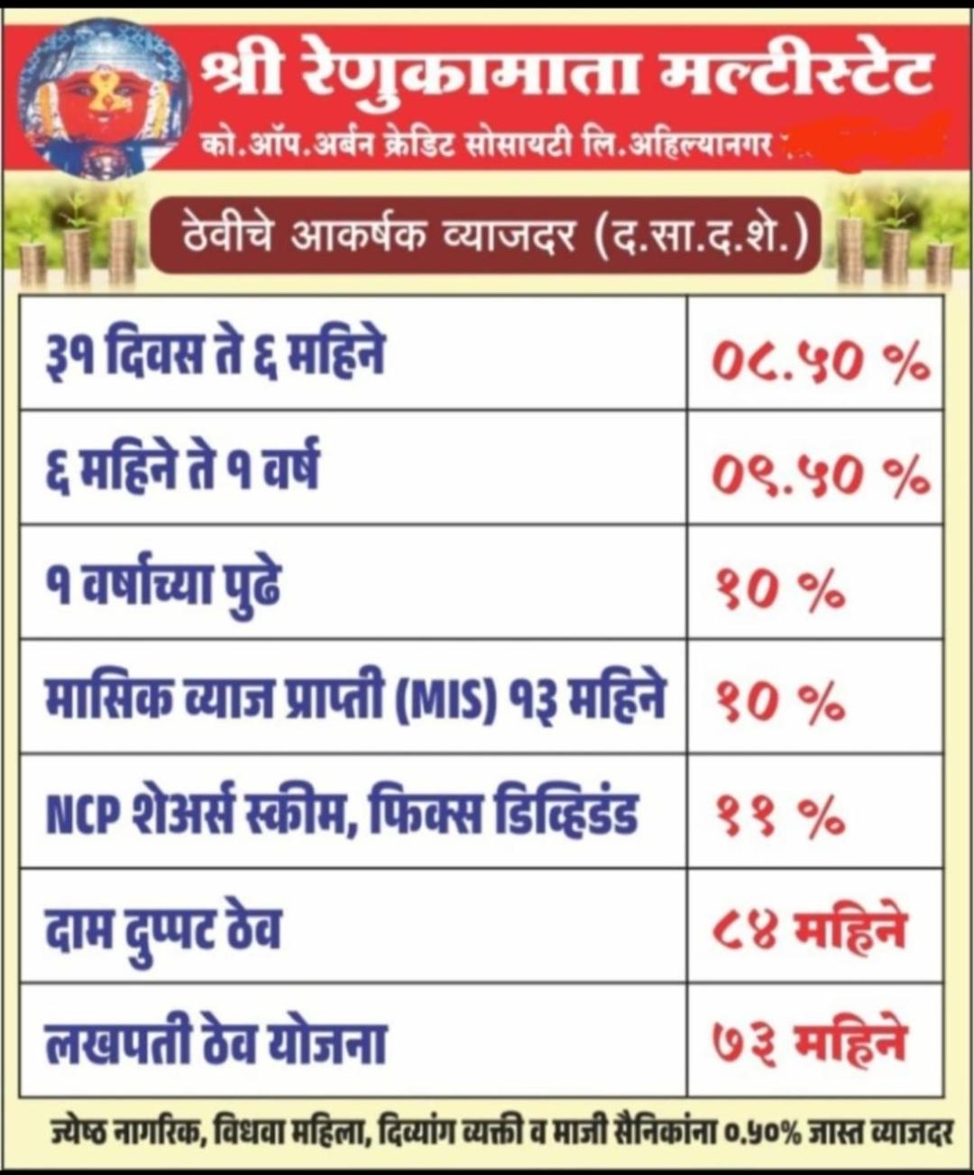 Shri Renukamata Attractive Interest Rates Scheme
